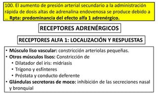 100. El aumento de presión arterial secundario a la administración
rápida de dosis altas de adrenalina endovenosa se produce debido a
… Rpta: predominancia del efecto alfa 1 adrenérgico.
RECEPTORES ALFA 1: LOCALIZACIÓN Y RESPUESTAS
• Músculo liso vascular: constricción arteriolas pequeñas.
• Otros músculos lisos: Constricción de
• Dilatador del iris: midriasis
• Trígono y esfínteres
• Próstata y conducto deferente
• Glándulas secretoras de moco: inhibición de las secreciones nasal
y bronquial
RECEPTORES ADRENÉRGICOS
 