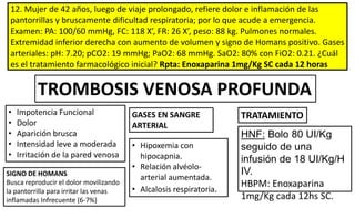 12. Mujer de 42 años, luego de viaje prolongado, refiere dolor e inflamación de las
pantorrillas y bruscamente dificultad respiratoria; por lo que acude a emergencia.
Examen: PA: 100/60 mmHg, FC: 118 X’, FR: 26 X’, peso: 88 kg. Pulmones normales.
Extremidad inferior derecha con aumento de volumen y signo de Homans positivo. Gases
arteriales: pH: 7.20; pCO2: 19 mmHg; PaO2: 68 mmHg. SaO2: 80% con FiO2: 0.21. ¿Cuál
es el tratamiento farmacológico inicial? Rpta: Enoxaparina 1mg/Kg SC cada 12 horas
HNF: Bolo 80 UI/Kg
seguido de una
infusión de 18 UI/Kg/H
IV.
HBPM: Enoxaparina
1mg/Kg cada 12hs SC.
• Hipoxemia con
hipocapnia.
• Relación alvéolo-
arterial aumentada.
• Alcalosis respiratoria.
TRATAMIENTOGASES EN SANGRE
ARTERIAL
• Impotencia Funcional
• Dolor
• Aparición brusca
• Intensidad leve a moderada
• Irritación de la pared venosa
SIGNO DE HOMANS
Busca reproducir el dolor movilizando
la pantorrilla para irritar las venas
inflamadas Infrecuente (6-7%)
TROMBOSIS VENOSA PROFUNDA
 