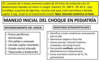 31. Lactante de 3 meses presenta cuadro de 24 horas de evolución con 15
deposiciones líquidas sin moco ni sangre. Examen: FC: 200 X´, FR: 62 X´, ojos
hundidos, ausencia de lágrimas, mucosa oral seca, cutis marmórea y llenado
capilar 4 seg. ¿Cuál es el tratamiento inicial? Rpta: Solución isotónica en bolo
MANEJO INICIAL DEL CHOQUE EN PEDIATRÍA
• Pulsos periféricos
disminuidos
• Piel pálida o moteada
• Llenado capilar retardado
• Estado mental alterado
• Taquicardia o bradicardia
RECONOCIMIENTO DEL SHOCK:
• Identificar y tratar condiciones amenazantes
para la vida
• Administrar oxígeno a flujo alto
• Acceso vascular: Solución isotónica:
cristaloide a 20 mL/kg IV push
• Para posible anafilaxis; epinefrina,
difenhidramina e hidrocortisona
• Iniciar monitoreo continuo de FC, TA,
pulsoximetría
MONITOREO INTRAHOSPITALARIO
 