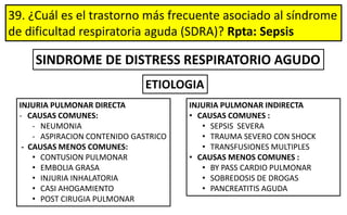 39. ¿Cuál es el trastorno más frecuente asociado al síndrome
de dificultad respiratoria aguda (SDRA)? Rpta: Sepsis
INJURIA PULMONAR DIRECTA
- CAUSAS COMUNES:
- NEUMONIA
- ASPIRACION CONTENIDO GASTRICO
- CAUSAS MENOS COMUNES:
• CONTUSION PULMONAR
• EMBOLIA GRASA
• INJURIA INHALATORIA
• CASI AHOGAMIENTO
• POST CIRUGIA PULMONAR
INJURIA PULMONAR INDIRECTA
• CAUSAS COMUNES :
• SEPSIS SEVERA
• TRAUMA SEVERO CON SHOCK
• TRANSFUSIONES MULTIPLES
• CAUSAS MENOS COMUNES :
• BY PASS CARDIO PULMONAR
• SOBREDOSIS DE DROGAS
• PANCREATITIS AGUDA
ETIOLOGIA
SINDROME DE DISTRESS RESPIRATORIO AGUDO
 