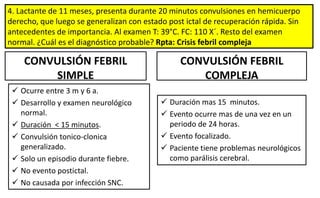 4. Lactante de 11 meses, presenta durante 20 minutos convulsiones en hemicuerpo
derecho, que luego se generalizan con estado post ictal de recuperación rápida. Sin
antecedentes de importancia. Al examen T: 39°C. FC: 110 X´. Resto del examen
normal. ¿Cuál es el diagnóstico probable? Rpta: Crisis febril compleja
CONVULSIÓN FEBRIL
SIMPLE
 Ocurre entre 3 m y 6 a.
 Desarrollo y examen neurológico
normal.
 Duración < 15 minutos.
 Convulsión tonico-clonica
generalizado.
 Solo un episodio durante fiebre.
 No evento postictal.
 No causada por infección SNC.
CONVULSIÓN FEBRIL
COMPLEJA
 Duración mas 15 minutos.
 Evento ocurre mas de una vez en un
periodo de 24 horas.
 Evento focalizado.
 Paciente tiene problemas neurológicos
como parálisis cerebral.
 