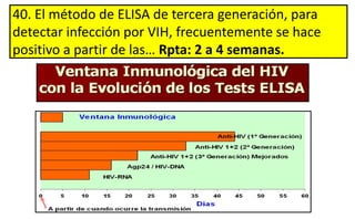 40. El método de ELISA de tercera generación, para
detectar infección por VIH, frecuentemente se hace
positivo a partir de las… Rpta: 2 a 4 semanas.
 