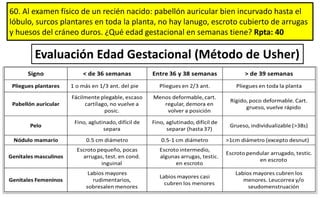 60. Al examen físico de un recién nacido: pabellón auricular bien incurvado hasta el
lóbulo, surcos plantares en toda la planta, no hay lanugo, escroto cubierto de arrugas
y huesos del cráneo duros. ¿Qué edad gestacional en semanas tiene? Rpta: 40
Evaluación Edad Gestacional (Método de Usher)
 