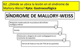 62. ¿Dónde se ubica la lesión en el síndrome de
Mallory-Weiss? Rpta: Gastroesofágica
Relajación inadecuada de musculatura del esfínter
esofágico inferior
Vomito
Distención y desgarro de unión esofagogastrica en
momento de expulsión
Hernia de hiato en mas del 75% de los pacientes
SÍNDROME DE MALLORY-WEISS
 