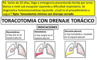 93. Varón de 20 años, llega a emergencia presentando herida por arma
blanca a nivel sub escapular izquierda y dificultad respiratoria. Se
diagnostica hemoneumotórax izquierdo. ¿Cuál es el procedimiento a
seguir? Rpta: Toracotomía mínima con drenaje cerrado
TORACOTOMIA CON DRENAJE TORÁCICO
Neumotórax:
si hay aire en el
espacio pleural
Hemotórax:
si hay sangre en el
espacio pleural
Derrame pleural:
si hay trasudado o exudado
en el espacio pleural
INDICACIONES
 