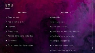 P A S S A D O
P o v o d e r u a
F a z o b e m e o m a l
T r e v o s o
P r o m í s c u o
P o m b o G i r a p a r a c a d a E x ú
É v i c i a d o
É c o r r u p t o , f a z b a r g a n h a s
E
X
U
E X U
E X U
P R E S E N T E
G u a r d i ã o
É e s c l a r e c i d o
A t u a n a s t r e v a s
E q u i l i b r a a s e n e r g i a s s e x u a i s
P o t ê n c i a e m d u a l i d a d e
E n e r g i a a n t a g ô n i c a
E l e m e n t o d e t r a b a l h o
C o m p r o m e t i d o c o m a L e i
 