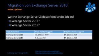 Exchange User Group Berlin 10
Migration von Exchange Server 2010
Welche Exchange Server Zielplattform strebe ich an?
Exchange Server 2016?
Exchange Server 2019?
Meine Optionen
Produkt Version Ende Standardsupport Ende Erweiterter Support
Exchange Server 2016 13. Oktober 2020 14. Oktober 2025
Exchange Server 2019 9. Januar 2024 14. Oktober 2025
https://go.granikos.eu/ExchangeLifeCycle
https://go.granikos.eu/ExchangeBuildNumbers
 