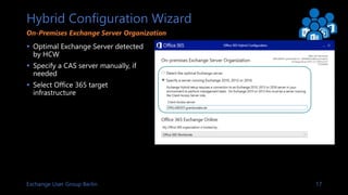 Exchange Server Hybrid - Was, Warum und Wie | PPTX