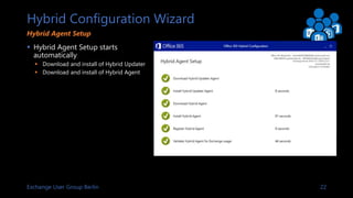 Exchange Server Hybrid - Was, Warum und Wie | PPTX