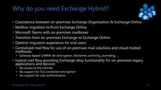 Exchange User Group Berlin 11
Why do you need Exchange Hybrid?
 Coexistence between on-premises Exchange Organization & E...
