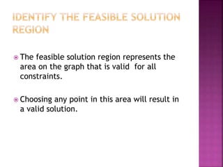 The feasible solution region represents the
area on the graph that is valid for all
constraints.
 Choosing any point in this area will result in
a valid solution.
 
