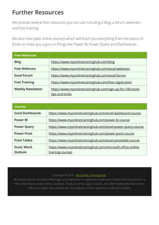 Further Resources
We provide several free resources you can use including a blog, a forum, webinars
and free training.
We also have paid, online courses which will teach you everything from the basics of
Excel, or make you a guru in things like Power BI, Power Query and Dashboards.
Free Resources
Blog https://www.myonlinetraininghub.com/blog
Free Webinars https://www.myonlinetraininghub.com/excel-webinars
Excel Forum https://www.myonlinetraininghub.com/excel-forum
Free Training https://www.myonlinetraininghub.com/free-registration
Weekly Newsletter https://www.myonlinetraininghub.com/sign-up-for-100-excel-
tips-and-tricks
Courses
Excel Dashboards https://www.myonlinetraininghub.com/excel-dashboard-course
Power BI https://www.myonlinetraininghub.com/power-bi-course
Power Query https://www.myonlinetraininghub.com/excel-power-query-course
Power Pivot https://www.myonlinetraininghub.com/power-pivot-course
Pivot Tables https://www.myonlinetraininghub.com/excel-pivottable-course
Excel, Word,
Outlook
https://www.myonlinetraininghub.com/microsoft-o ce-online-
training-courses
Copyright © 2018 · My Online Training Hub ·
Microsoft and the Microsoft O ce logo are trademarks or registered trademarks of Microsoft Corporation in
the United States and/or other countries. Product names, logos, brands, and other trademarks featured or
referred to within this website are the property of their respective trademark holders.
 