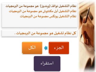 ‫نوافذ‬ ‫التشغيل‬ ‫نظام‬(‫ز‬‫ويندو‬)‫البرمجيا‬ ‫من‬‫مجموعة‬‫هو‬‫ت‬
‫التشغيل‬‫نظام‬‫آبل‬‫مكنتوش‬‫البرمجيات‬ ‫من‬‫مجموعة‬‫هو‬
.
‫البرمجيات‬ ‫من‬ ‫مجموعة‬ ‫هو‬ ‫تشغيل‬ ‫نظام‬ ‫كل‬.
‫الجزء‬‫الكل‬
‫اء‬‫ر‬‫استق‬
 