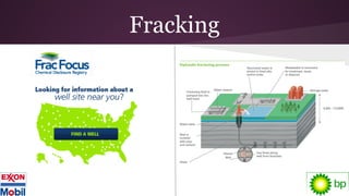 Fracking
 