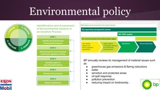 Environmental policy
BP annually reviews its management of material issues such
as:
● greenhouse gas emissions & flaring reductions
● water
● sensitive and protected areas
● oil spill response.
● pollution prevention
● reducing impact on biodiversity.
 