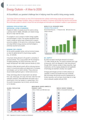 Exxon Mobil Annual Report 2006
