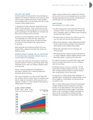 Exxon Mobil Annual Report 2006