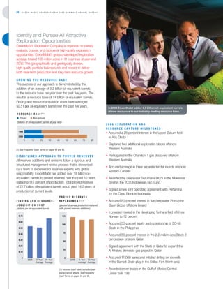 Exxon Mobil Annual Report 2006