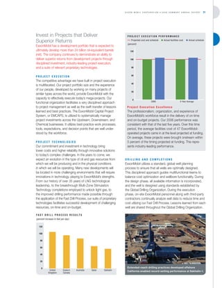 Exxon Mobil Annual Report 2006