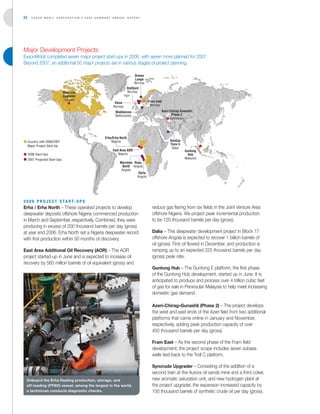 Exxon Mobil Annual Report 2006