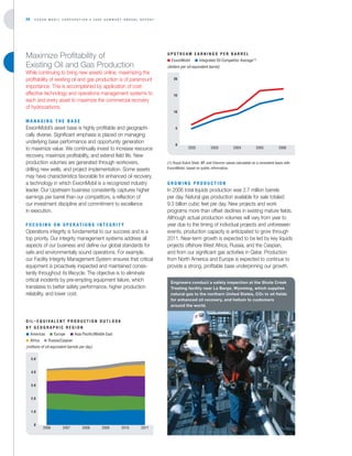 Exxon Mobil Annual Report 2006