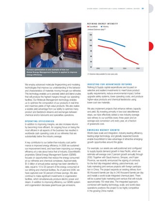 Exxon Mobil Annual Report 2006