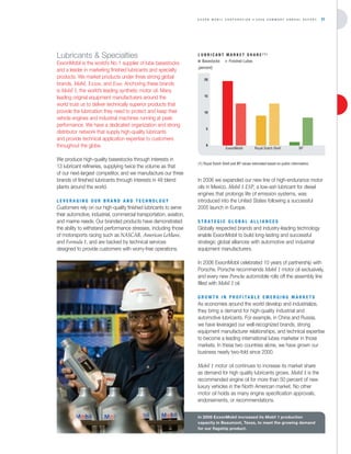 Exxon Mobil Annual Report 2006
