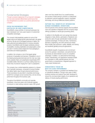 Exxon Mobil Annual Report 2006