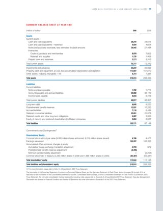 Exxon Mobil Annual Report 2006