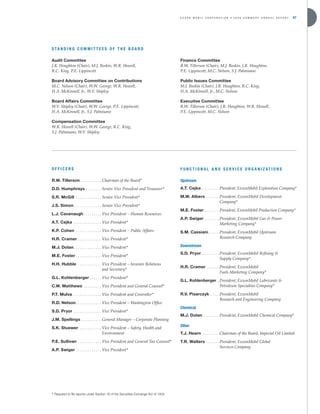 Exxon Mobil Annual Report 2006