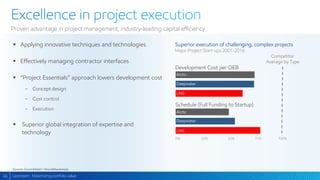 Exxonmobil Approach Exxon Mobil Analysts Meeting 2017 - Presentation | PDF