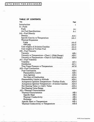 Exxon 1973 fuels data book
