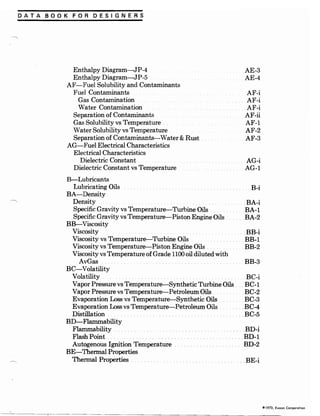 Exxon 1973 fuels data book