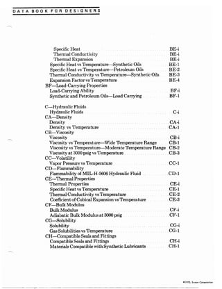 Exxon 1973 fuels data book