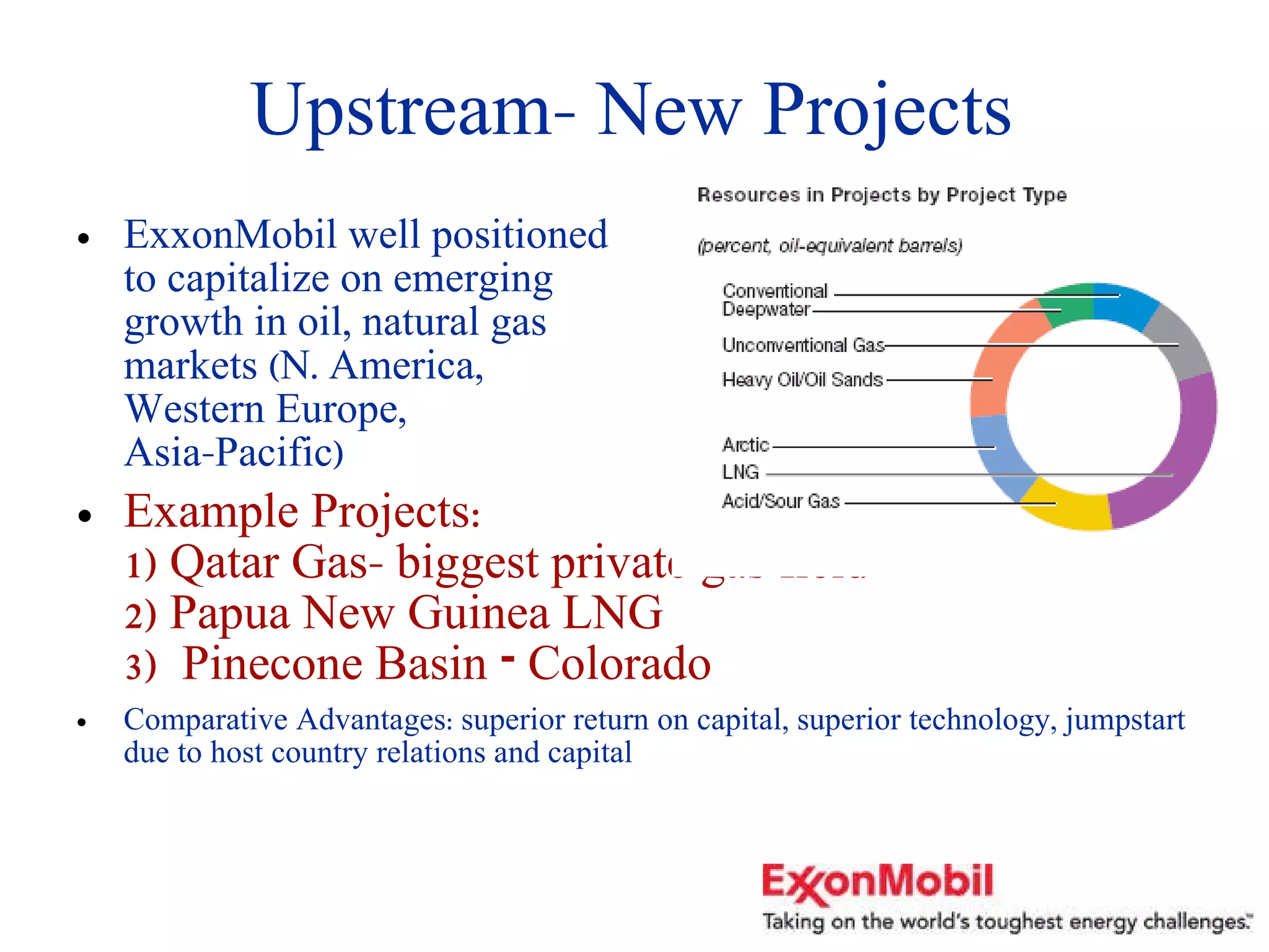 ExxonMobil | PPT