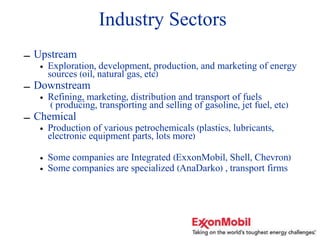 ExxonMobil | PPT
