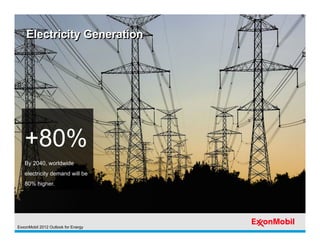 Electricity Generation




   +80%
   By 2040, worldwide
   electricity demand will be
   80% higher.




ExxonMobil 2012 ...