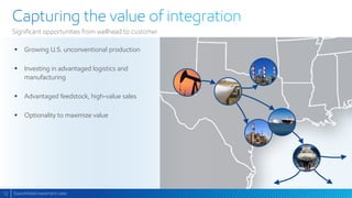 12
Significant opportunities from wellhead to customer
ExxonMobil investment case
 Growing U.S. unconventional production
 Investing in advantaged logistics and
manufacturing
 Advantaged feedstock, high-value sales
 Optionality to maximize value
 