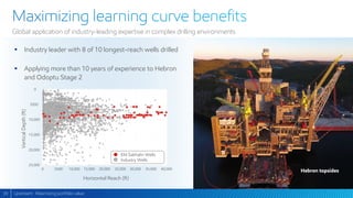 39
Global application of industry-leading expertise in complex drilling environments
Upstream: Maximizing portfolio value
Hebron topsides
 Industry leader with 8 of 10 longest-reach wells drilled
 Applying more than 10 years of experience to Hebron
and Odoptu Stage 2
0
VerticalDepth(ft)
5000
10,000
15,000
20,000
25,000
Horizontal Reach (ft)
5000 10,000 15,000 20,000 25,000 30,000 35,000 40,0000
EM Sakhalin Wells
Industry Wells
 