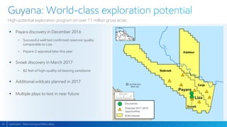 41
High-potential exploration program on over 11 million gross acres
Upstream: Maximizing portfolio value
 Payara discovery in December 2016
− Successful well test confirmed reservoir quality
comparable to Liza
− Payara-2 appraisal later this year
 Snoek discovery in March 2017
− 82 feet of high-quality oil-bearing sandstone
 Additional wildcats planned in 2017
 Multiple plays to test in near future
Payara
Discoveries
Potential 2017-2019
opportunities
Stabroek
Canje
Kaieteur
XOM interest
US GOM OCS
Block Size
Liza
0 30 6015
Kilometers
Snoek
 