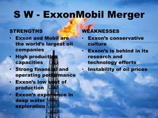 S W - ExxonMobil Merger
STRENGTHS
• Exxon and Mobil are
the world’s largest oil
companies
• High production
capacities
• Strong financial and
operating performance
• Exxon’s low cost of
production
• Exxon’s experience in
deep water
exploration
WEAKNESSES
• Exxon’s conservative
culture
• Exxon’s is behind in its
research and
technology efforts
• Instability of oil prices
 
