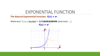 E Exponential Function Example All about Exponential and logs function.pptx