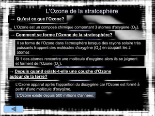 L'Ozone de la stratosphère
→ Qu'est ce que l'Ozone?
L'Ozone est un composé chimique comportant 3 atomes d'oxygène (O3).
→ Comment se forme l'Ozone de la stratosphère?
Si 1 des atomes rencontre une molécule d'oxygène alors ils se joignent
et forment de l'Ozone (O3).
Il se forme de l'Ozone dans l'atmosphère lorsque des rayons solaire très
puissants frappent des molécules d'oxygène (O2) en coupant les 2
atomes
→ Depuis quand existe-t-elle une couche d'Ozone
autour de la terre?
L'Ozone apparut après l'apparition du dioxygène car l'Ozone est formé à
partir d'une molécule d'oxygène.
L'Ozone existe depuis 500 millions d'années.
 