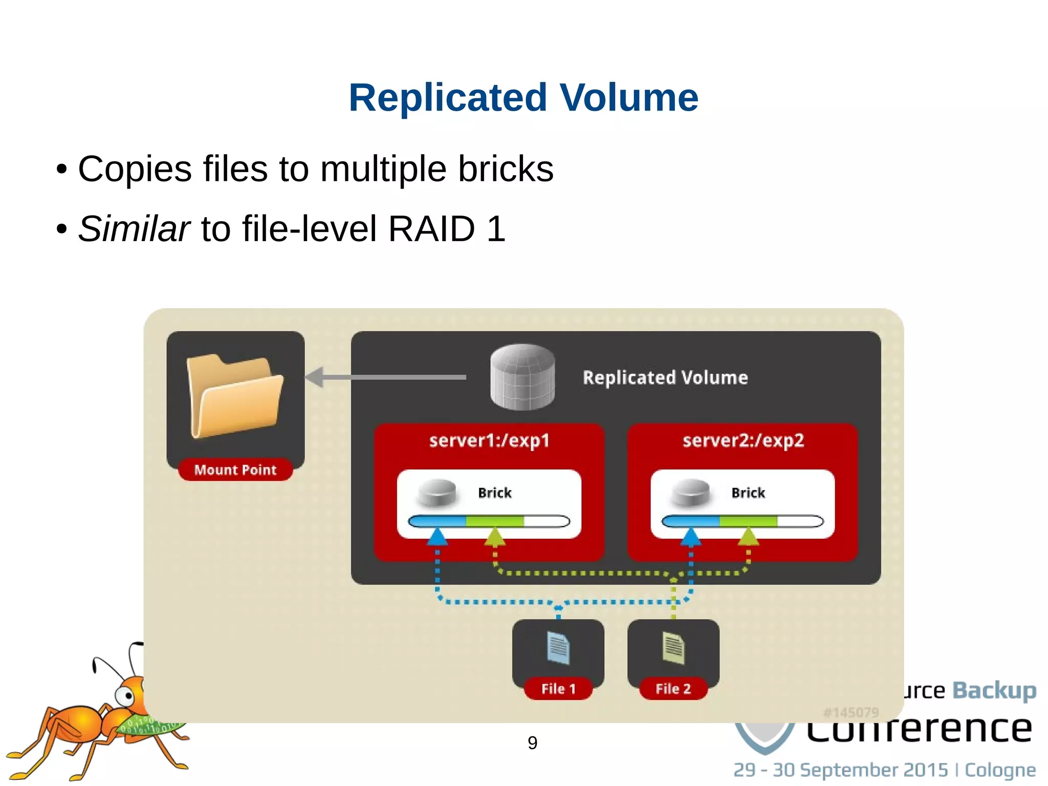 9
● Copies files to multiple bricks
● Similar to file-level RAID 1
Replicated Volume
 