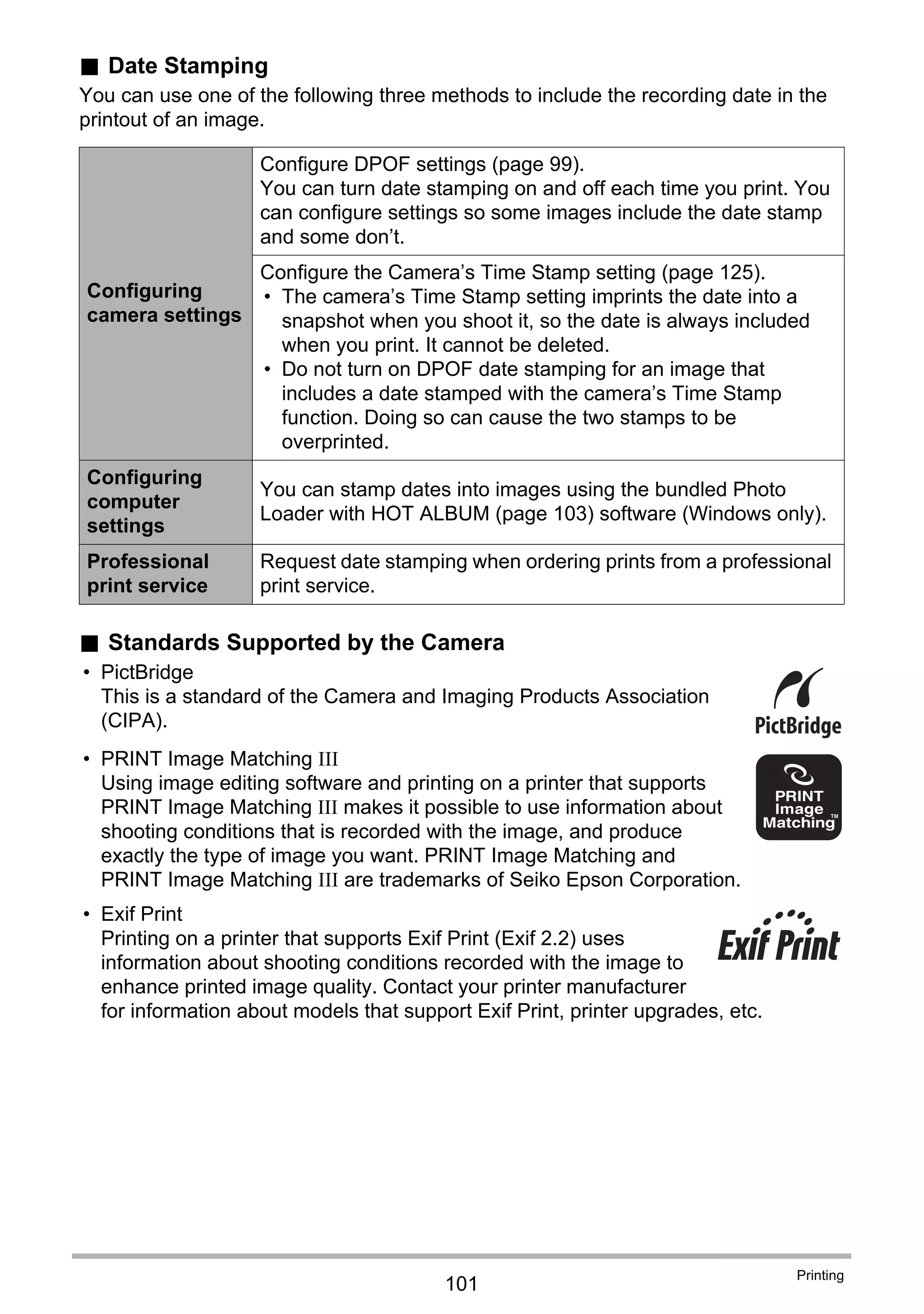 101
Printing
. Date Stamping
You can use one of the following three methods to include the recording date in the
printout of an image.
. Standards Supported by the Camera
• PictBridge
This is a standard of the Camera and Imaging Products Association
(CIPA).
• PRINT Image Matching III
Using image editing software and printing on a printer that supports
PRINT Image Matching III makes it possible to use information about
shooting conditions that is recorded with the image, and produce
exactly the type of image you want. PRINT Image Matching and
PRINT Image Matching III are trademarks of Seiko Epson Corporation.
• Exif Print
Printing on a printer that supports Exif Print (Exif 2.2) uses
information about shooting conditions recorded with the image to
enhance printed image quality. Contact your printer manufacturer
for information about models that support Exif Print, printer upgrades, etc.
Configuring
camera settings
Configure DPOF settings (page 99).
You can turn date stamping on and off each time you print. You
can configure settings so some images include the date stamp
and some don’t.
Configure the Camera’s Time Stamp setting (page 125).
• The camera’s Time Stamp setting imprints the date into a
snapshot when you shoot it, so the date is always included
when you print. It cannot be deleted.
• Do not turn on DPOF date stamping for an image that
includes a date stamped with the camera’s Time Stamp
function. Doing so can cause the two stamps to be
overprinted.
Configuring
computer
settings
You can stamp dates into images using the bundled Photo
Loader with HOT ALBUM (page 103) software (Windows only).
Professional
print service
Request date stamping when ordering prints from a professional
print service.
 