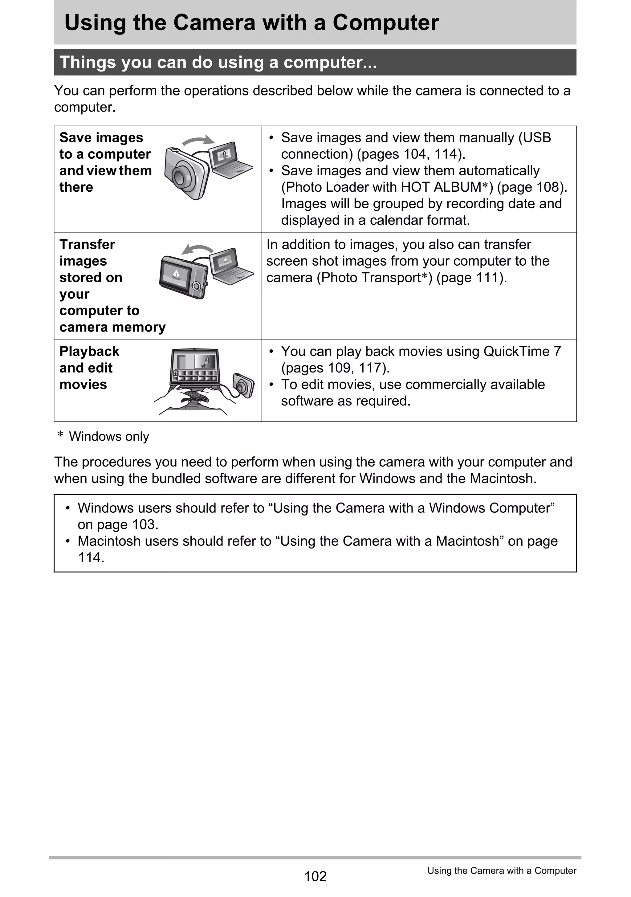 102
Using the Camera with a Computer
Using the Camera with a Computer
You can perform the operations described below while the camera is connected to a
computer.
* Windows only
The procedures you need to perform when using the camera with your computer and
when using the bundled software are different for Windows and the Macintosh.
Things you can do using a computer...
Save images
to a computer
and view them
there
• Save images and view them manually (USB
connection) (pages 104, 114).
• Save images and view them automatically
(Photo Loader with HOT ALBUM*) (page 108).
Images will be grouped by recording date and
displayed in a calendar format.
Transfer
images
stored on
your
computer to
camera memory
In addition to images, you also can transfer
screen shot images from your computer to the
camera (Photo Transport*) (page 111).
Playback
and edit
movies
• You can play back movies using QuickTime 7
(pages 109, 117).
• To edit movies, use commercially available
software as required.
• Windows users should refer to “Using the Camera with a Windows Computer”
on page 103.
• Macintosh users should refer to “Using the Camera with a Macintosh” on page
114.
 