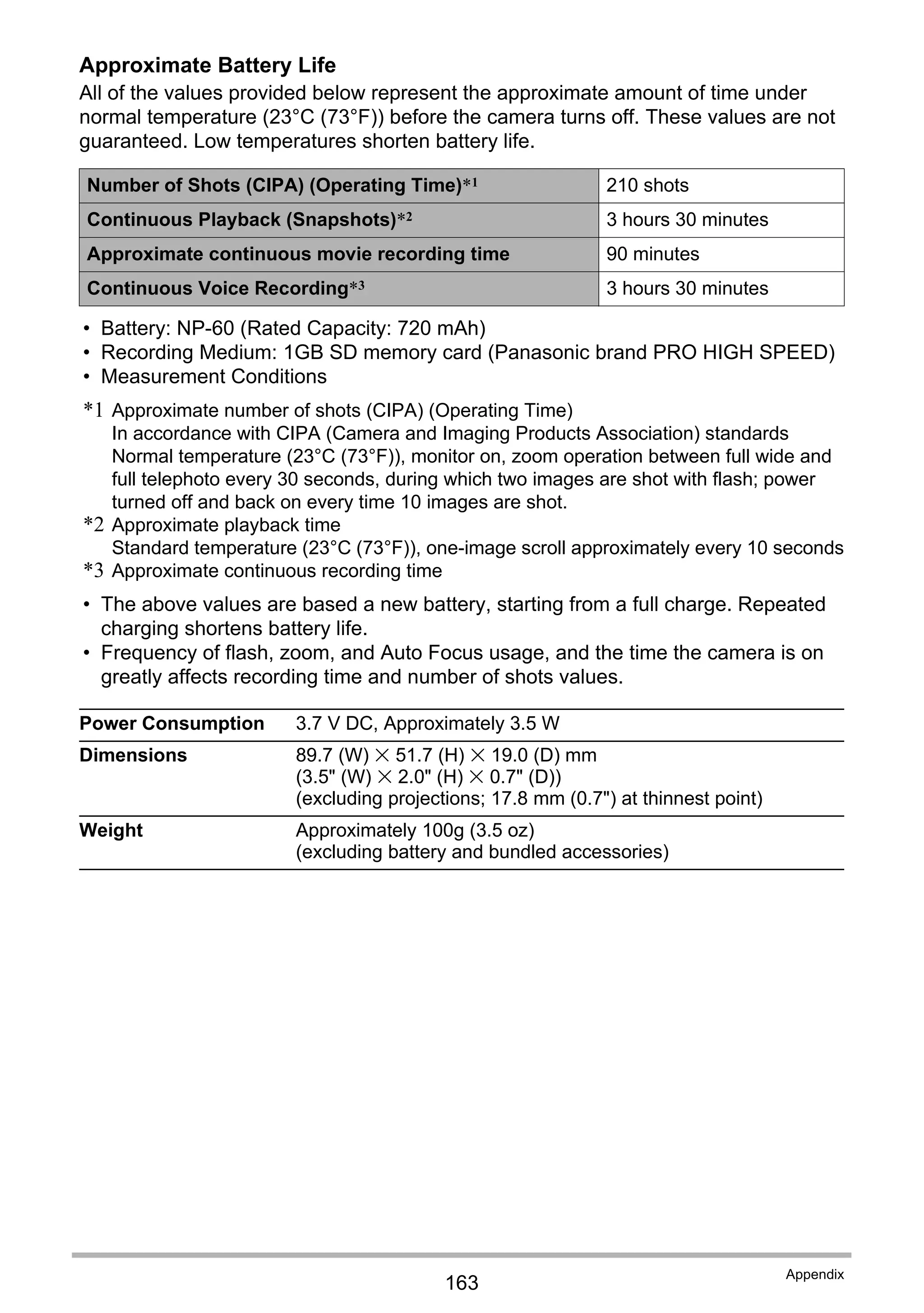 163
Appendix
Approximate Battery Life
All of the values provided below represent the approximate amount of time under
normal temperature (23°C (73°F)) before the camera turns off. These values are not
guaranteed. Low temperatures shorten battery life.
• Battery: NP-60 (Rated Capacity: 720 mAh)
• Recording Medium: 1GB SD memory card (Panasonic brand PRO HIGH SPEED)
• Measurement Conditions
*1 Approximate number of shots (CIPA) (Operating Time)
In accordance with CIPA (Camera and Imaging Products Association) standards
Normal temperature (23°C (73°F)), monitor on, zoom operation between full wide and
full telephoto every 30 seconds, during which two images are shot with flash; power
turned off and back on every time 10 images are shot.
*2 Approximate playback time
Standard temperature (23°C (73°F)), one-image scroll approximately every 10 seconds
*3 Approximate continuous recording time
• The above values are based a new battery, starting from a full charge. Repeated
charging shortens battery life.
• Frequency of flash, zoom, and Auto Focus usage, and the time the camera is on
greatly affects recording time and number of shots values.
Number of Shots (CIPA) (Operating Time)*1 210 shots
Continuous Playback (Snapshots)*2 3 hours 30 minutes
Approximate continuous movie recording time 90 minutes
Continuous Voice Recording*3 3 hours 30 minutes
Power Consumption 3.7 V DC, Approximately 3.5 W
Dimensions 89.7 (W) x 51.7 (H) x 19.0 (D) mm
(3.5" (W) x 2.0" (H) x 0.7" (D))
(excluding projections; 17.8 mm (0.7") at thinnest point)
Weight Approximately 100g (3.5 oz)
(excluding battery and bundled accessories)
 