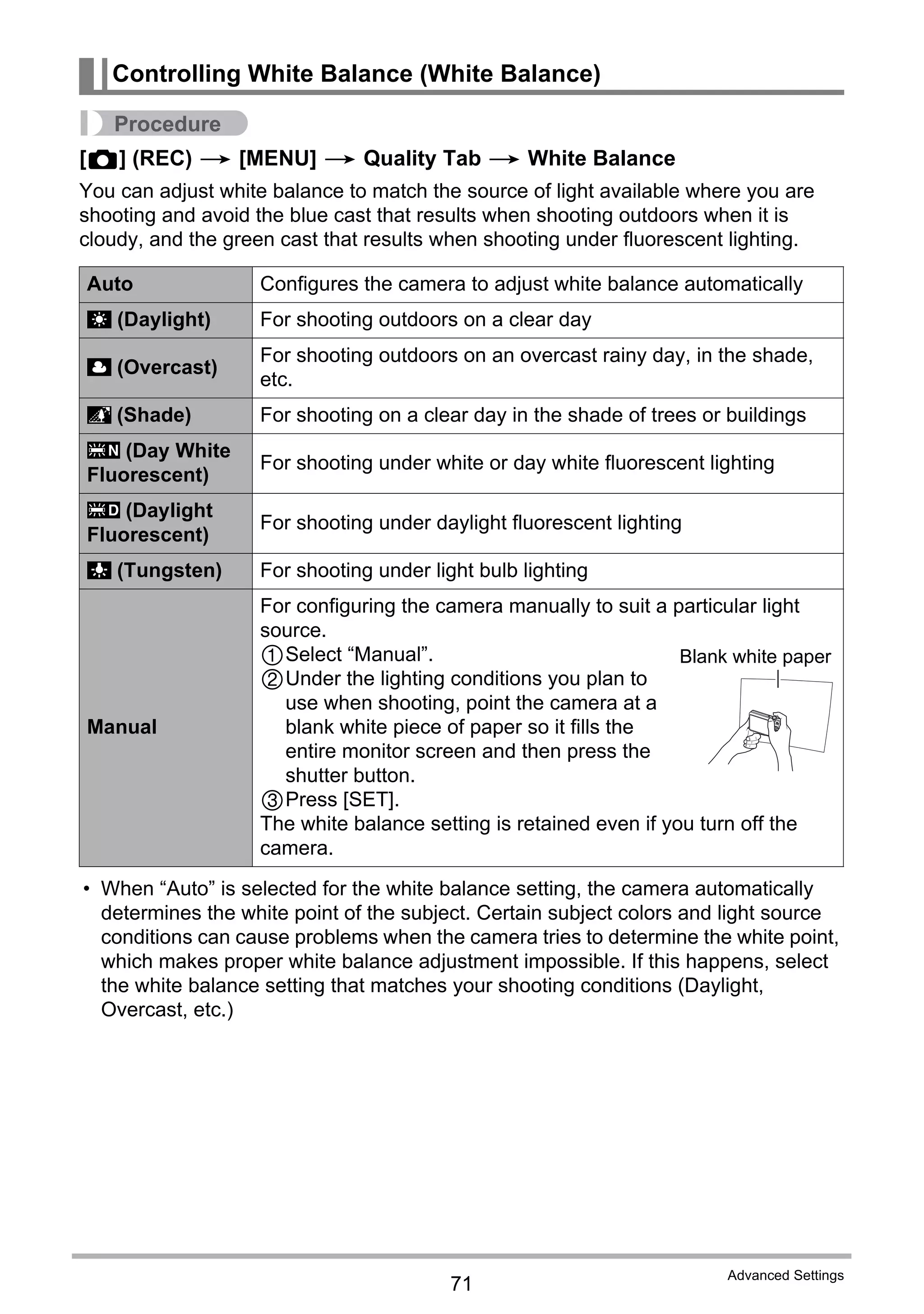 71
Advanced Settings
Procedure
[r] (REC) * [MENU] * Quality Tab * White Balance
You can adjust white balance to match the source of light available where you are
shooting and avoid the blue cast that results when shooting outdoors when it is
cloudy, and the green cast that results when shooting under fluorescent lighting.
• When “Auto” is selected for the white balance setting, the camera automatically
determines the white point of the subject. Certain subject colors and light source
conditions can cause problems when the camera tries to determine the white point,
which makes proper white balance adjustment impossible. If this happens, select
the white balance setting that matches your shooting conditions (Daylight,
Overcast, etc.)
Controlling White Balance (White Balance)
Auto Configures the camera to adjust white balance automatically
(Daylight) For shooting outdoors on a clear day
(Overcast)
For shooting outdoors on an overcast rainy day, in the shade,
etc.
(Shade) For shooting on a clear day in the shade of trees or buildings
(Day White
Fluorescent)
For shooting under white or day white fluorescent lighting
(Daylight
Fluorescent)
For shooting under daylight fluorescent lighting
(Tungsten) For shooting under light bulb lighting
Manual
For configuring the camera manually to suit a particular light
source.
1Select “Manual”.
2Under the lighting conditions you plan to
use when shooting, point the camera at a
blank white piece of paper so it fills the
entire monitor screen and then press the
shutter button.
3Press [SET].
The white balance setting is retained even if you turn off the
camera.
¤
'
“
†
–
«
Blank white paper
 