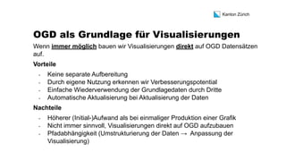 Kanton Zürich
OGD als Grundlage für Visualisierungen
Wenn immer möglich bauen wir Visualisierungen direkt auf OGD Datensät...