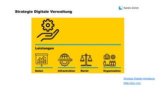 Kanton Zürich
Strategie Digitale Verwaltung
Strategie Digitale Verwaltung
RRB 2022-1331
 